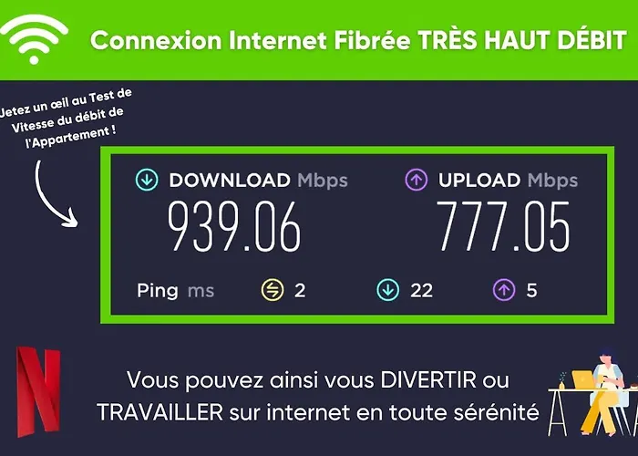 Le Cosygreen - Central/Netflix/Wifi Fibre - Sejour Lozere