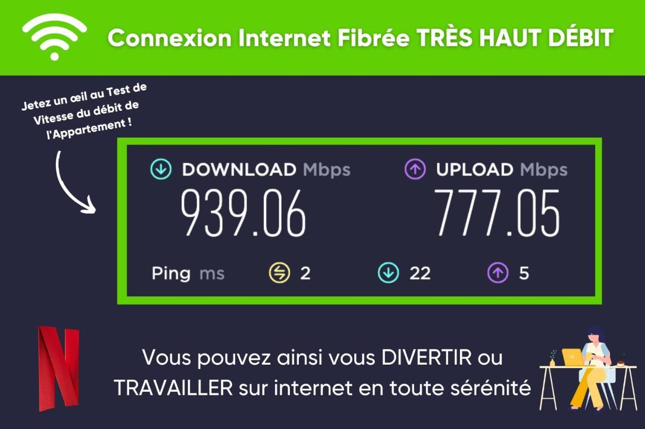 Le Cosygreen - Central/netflix/wifi Fibre - Sejour Lozere Apartment